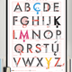 Illustration for article titled An Alphabet Poster That Teaches You the Fundamentals of Font Design